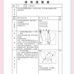  如何有效指导球员建立自信：教练的两大策略与实用建议